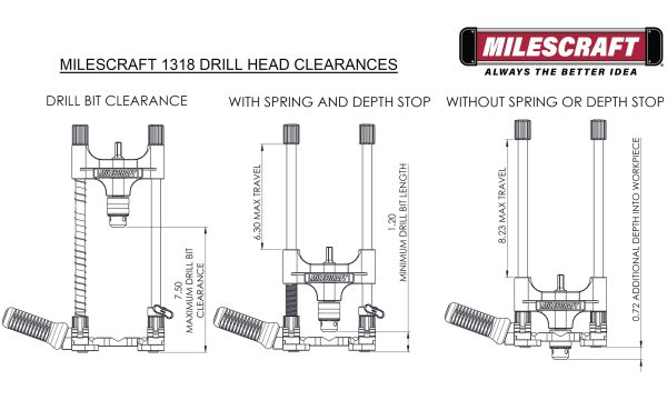 90 Degree Right Angle Drill Attachment & Threaded Accessories Tight Fit  Drill Kit - Standard Boxed